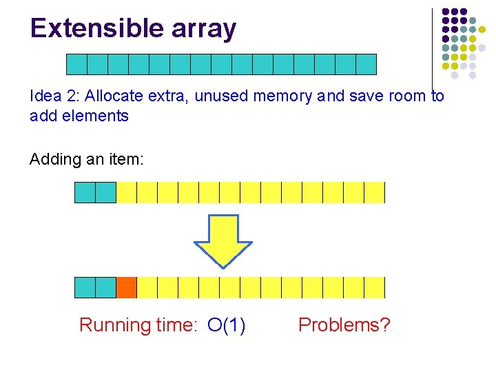 Extensible array Idea 2: Allocate extra, unused memory and save room to add elements