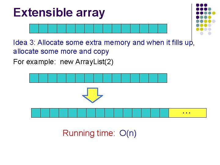 Extensible array Idea 3: Allocate some extra memory and when it fills up, allocate