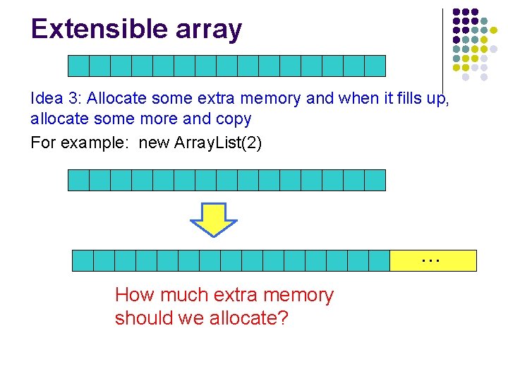 Extensible array Idea 3: Allocate some extra memory and when it fills up, allocate