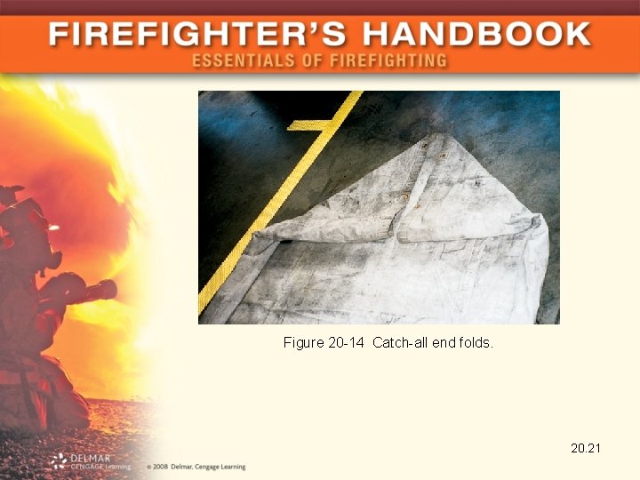 Figure 20 -14 Catch-all end folds. 20. 21 