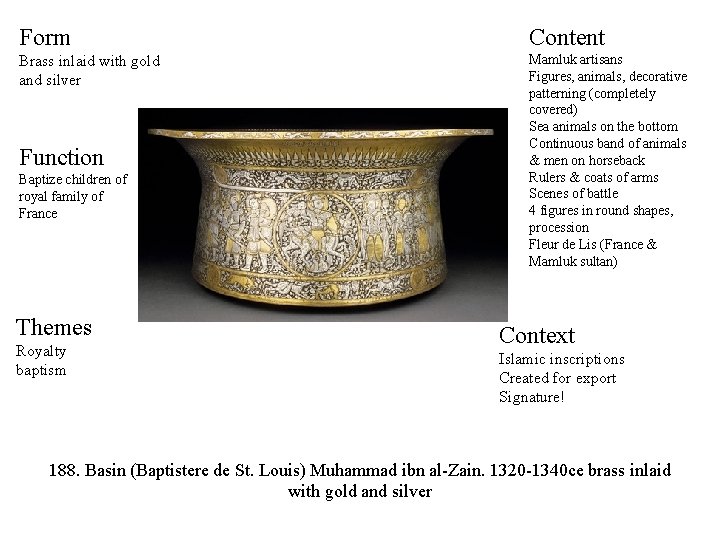 Form Content Brass inlaid with gold and silver Mamluk artisans Figures, animals, decorative patterning