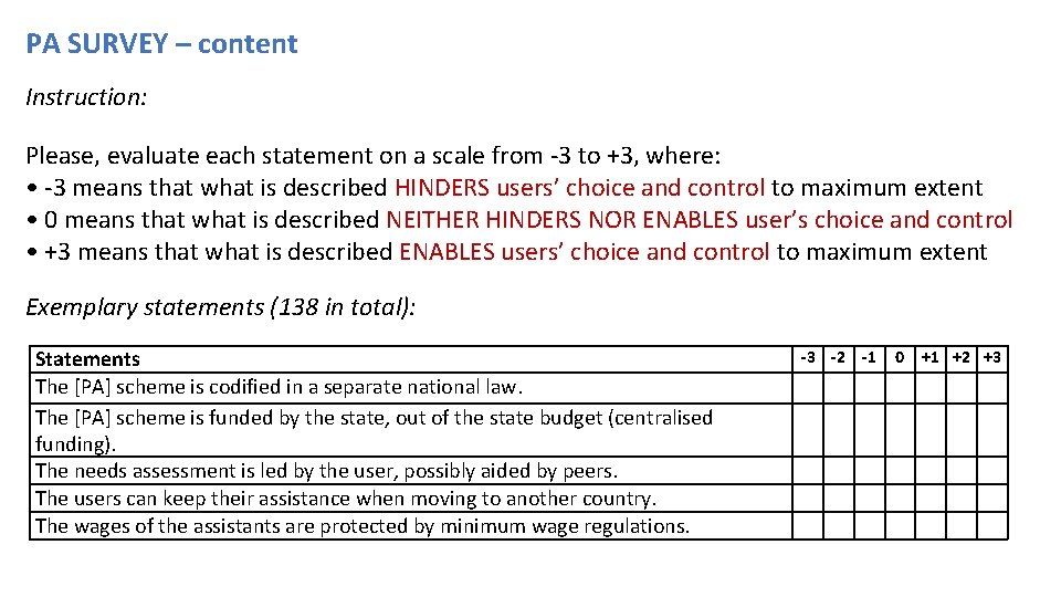 PA SURVEY – content Instruction: Please, evaluate each statement on a scale from -3