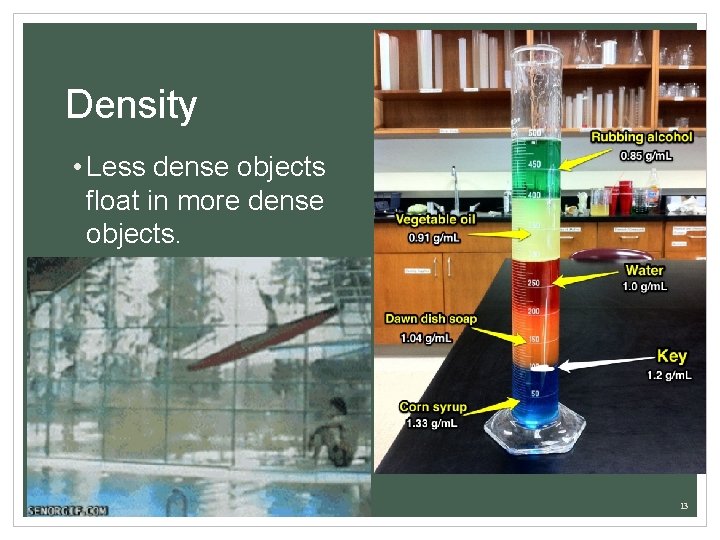 Density • Less dense objects float in more dense objects. 13 
