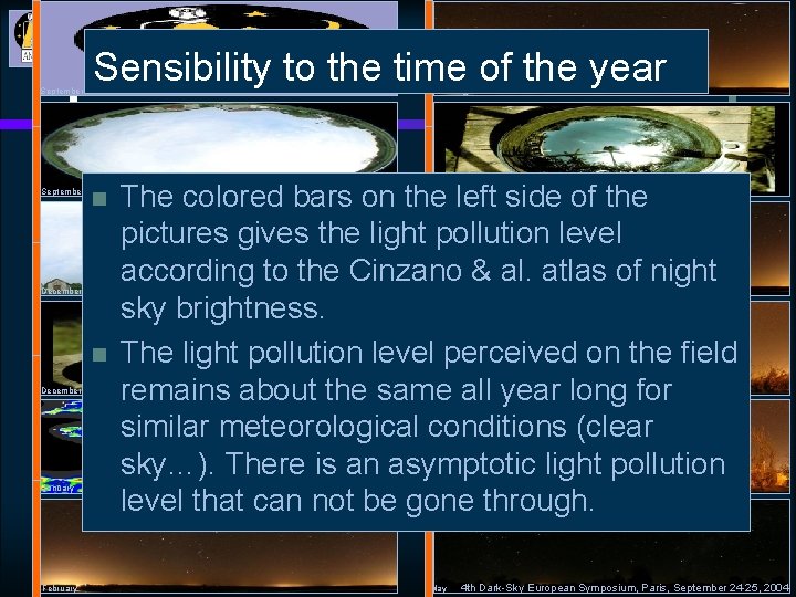 September Sensibility to the time of the year February n December January February March