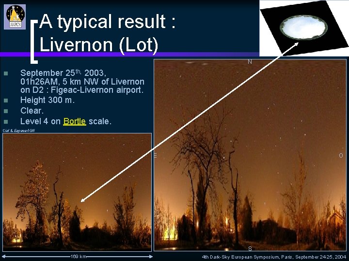 A typical result : Livernon (Lot) N n n September 25 th, 2003, 01