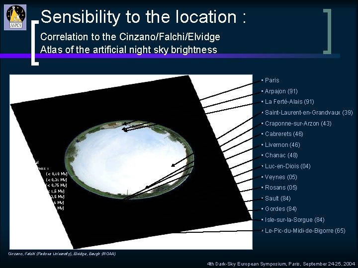 Sensibility to the location : correlation to the Cinzano/Falchi/Elvidge Atlas of the artificial night