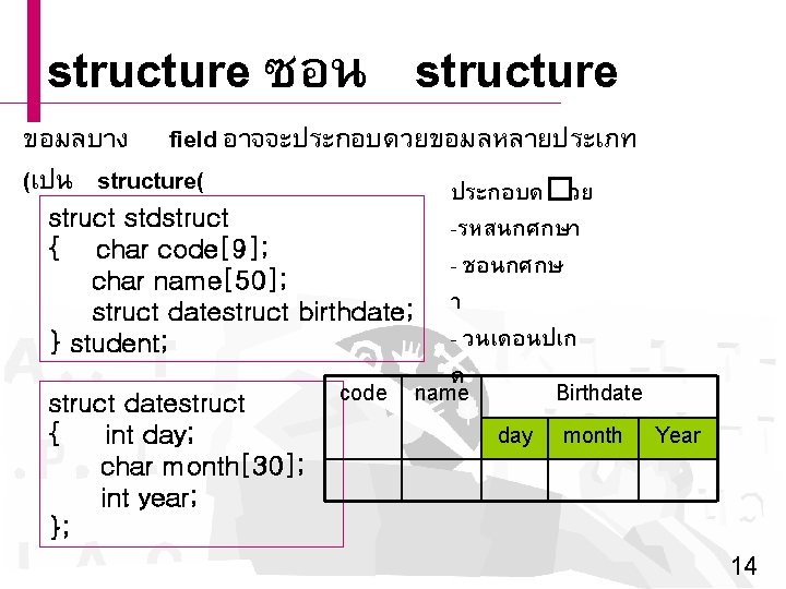 structure ซอน structure ขอมลบาง field อาจจะประกอบดวยขอมลหลายประเภท (เปน structure( ประกอบด�วย struct stdstruct { char code[9];