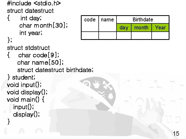 #include <stdio. h> struct datestruct { int day; code name Birthdate char month[30]; day