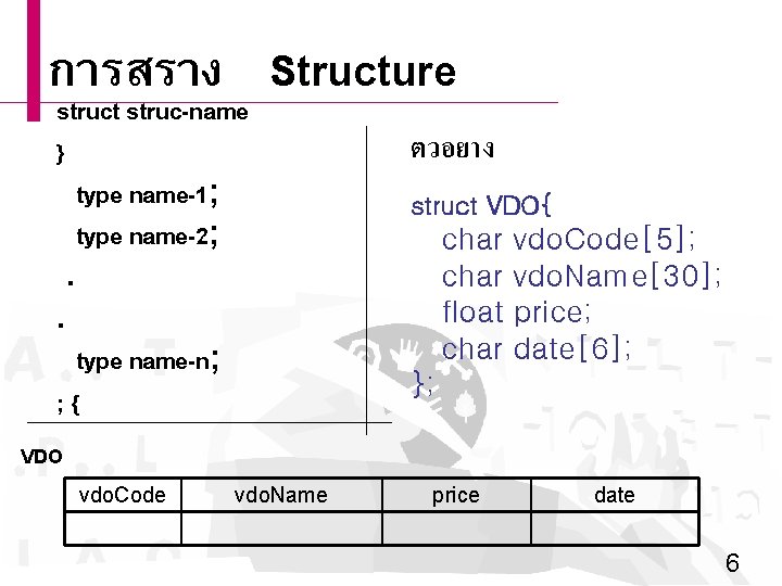 การสราง Structure struct struc-name } type name-1; type name-2; . . type name-n; ;