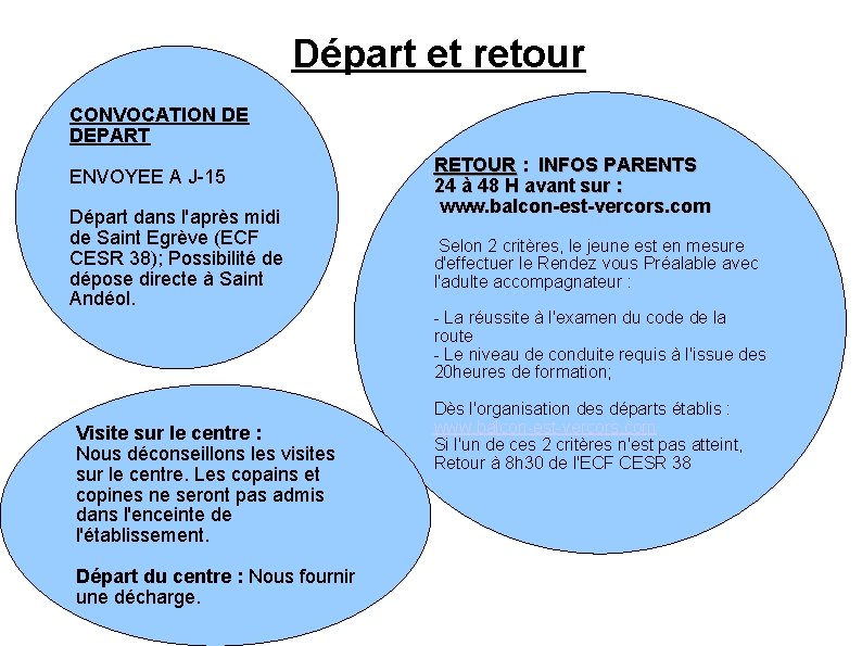 Départ et retour CONVOCATION DE DEPART ENVOYEE A J-15 Départ dans l'après midi de