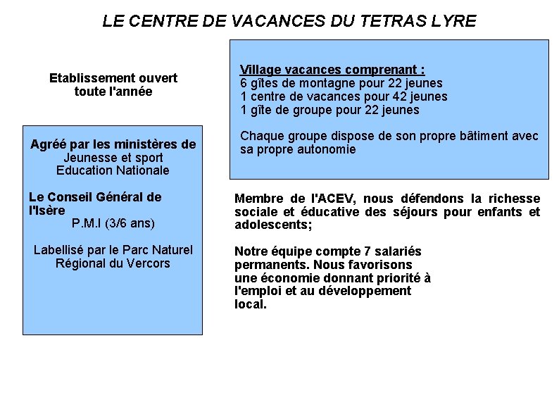 LE CENTRE DE VACANCES DU TETRAS LYRE Etablissement ouvert toute l'année Agréé par les