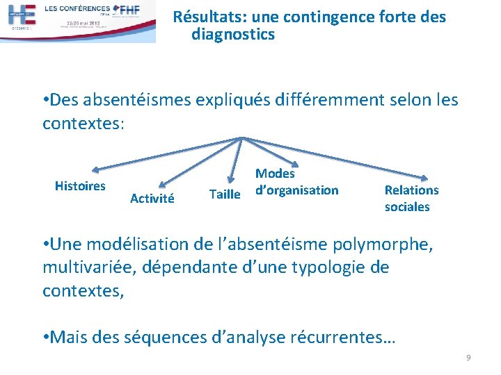 Résultats: une contingence forte des diagnostics • Des absentéismes expliqués différemment selon les contextes:
