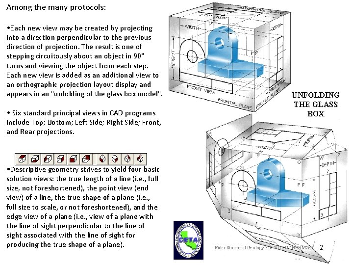 Among the many protocols: • Each new view may be created by projecting into