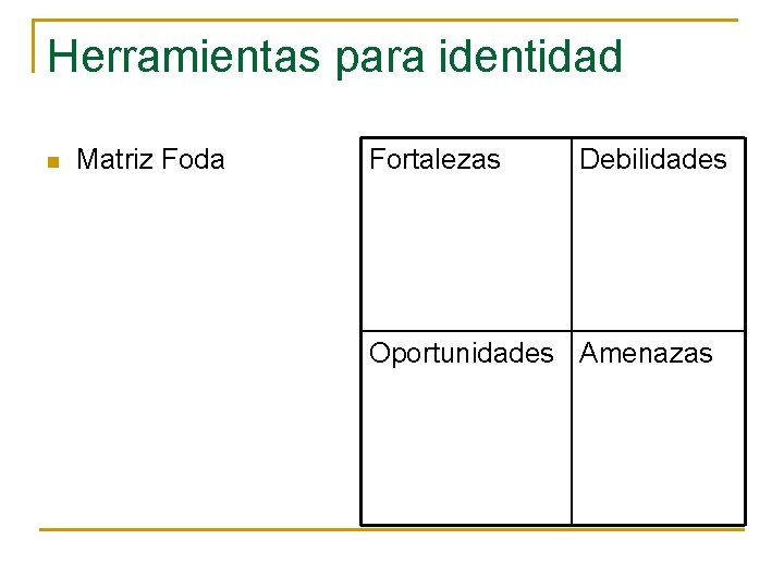 Herramientas para identidad n Matriz Foda Fortalezas Debilidades Oportunidades Amenazas 