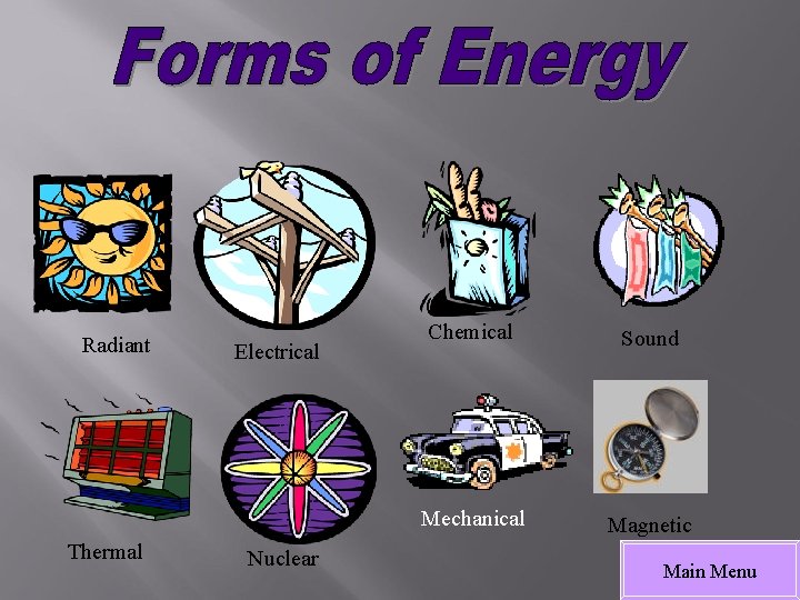 Radiant Thermal Electrical Nuclear Chemical Sound Mechanical Magnetic Main Menu 