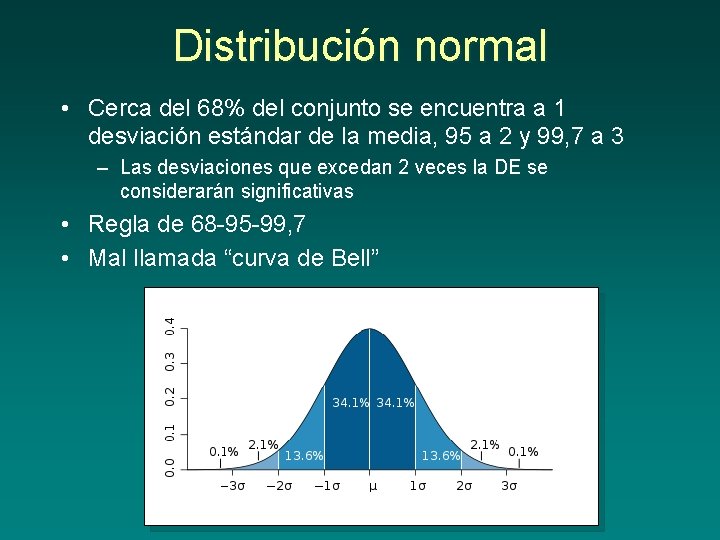 Distribución normal • Cerca del 68% del conjunto se encuentra a 1 desviación estándar