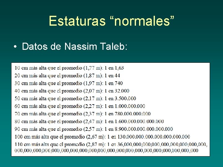 Estaturas “normales” • Datos de Nassim Taleb: 