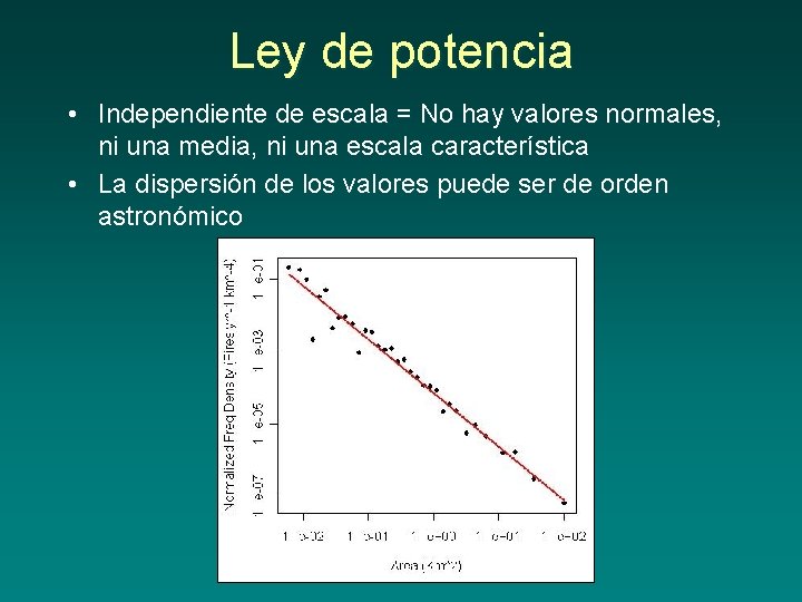 Ley de potencia • Independiente de escala = No hay valores normales, ni una