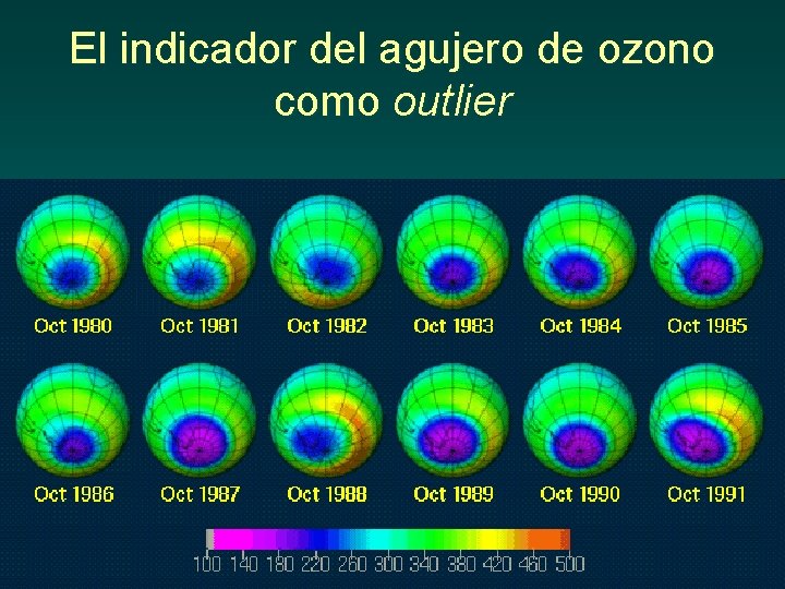 El indicador del agujero de ozono como outlier 