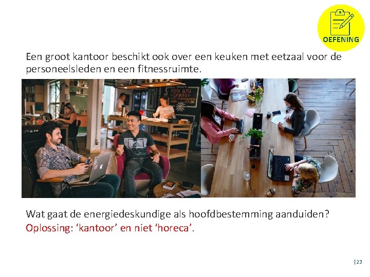 OEFENING Een groot kantoor beschikt ook over een keuken met eetzaal voor de personeelsleden