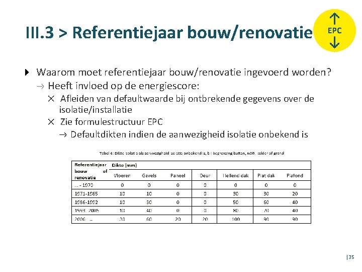 III. 3 > Referentiejaar bouw/renovatie Waarom moet referentiejaar bouw/renovatie ingevoerd worden? Heeft invloed op