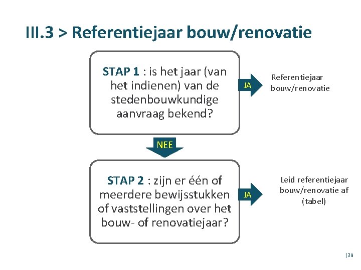 III. 3 > Referentiejaar bouw/renovatie STAP 1 : is het jaar (van het indienen)