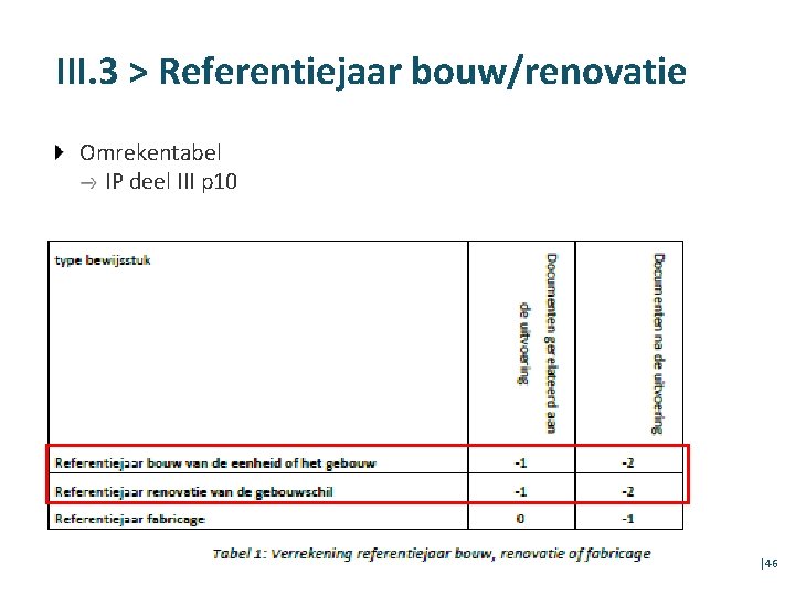 III. 3 > Referentiejaar bouw/renovatie Omrekentabel IP deel III p 10 │46 