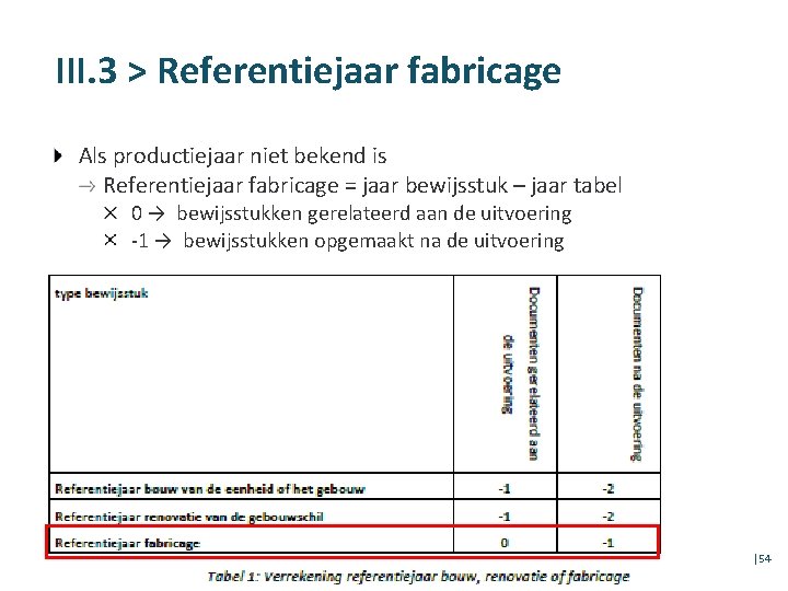 III. 3 > Referentiejaar fabricage Als productiejaar niet bekend is Referentiejaar fabricage = jaar