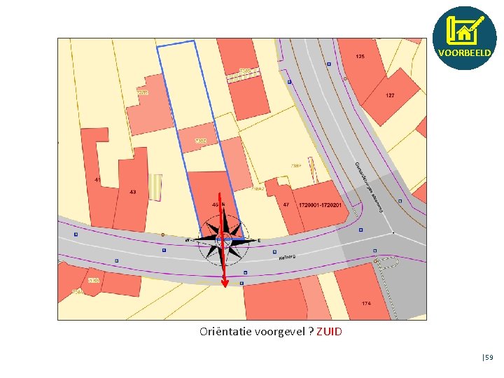 VOORBEELD Oriëntatie voorgevel ? ZUID │59 