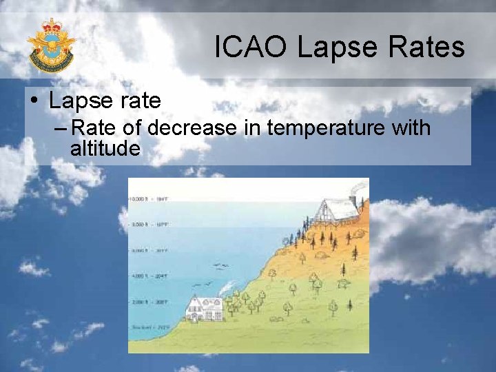 ICAO Lapse Rates • Lapse rate – Rate of decrease in temperature with altitude