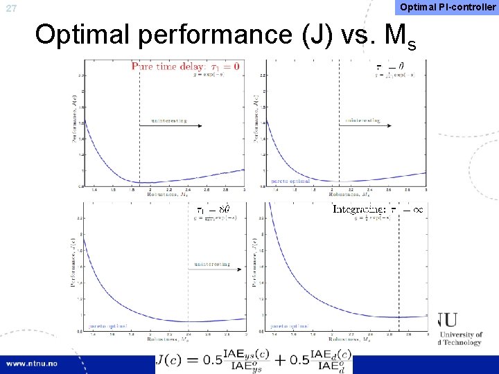 27 Optimal PI-controller Optimal performance (J) vs. Ms 