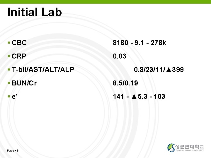 Initial Lab CBC 8180 - 9. 1 - 278 k CRP 0. 03 T-bil/AST/ALP