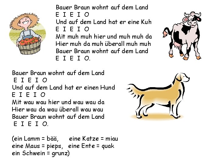 Bauer Braun wohnt auf dem Land E I O Und auf dem Land hat