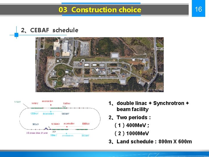 03 Construction choice 2、CEBAF schedule 1、double linac + Synchrotron + beam facility 2、Two periods：