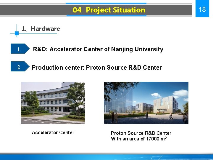 04 Project Situation 1、Hardware 1 R&D: Accelerator Center of Nanjing University 2 Production center: