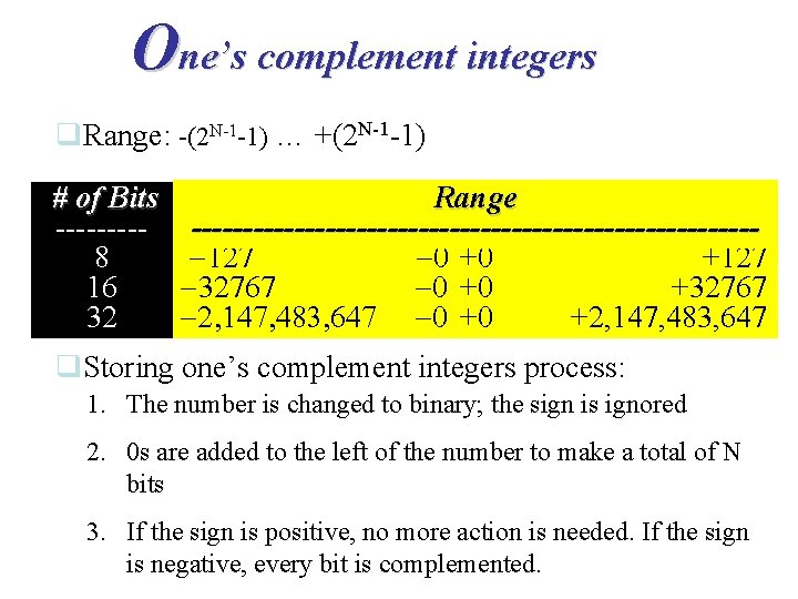 One’s complement integers q. Range: -(2 N-1 -1) … +(2 N-1 -1) # of