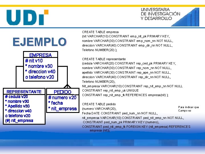 EJEMPLO EMPRESA # nit v 10 * nombre v 30 * direccion v 40