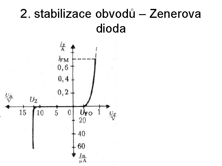 2. stabilizace obvodů – Zenerova dioda 