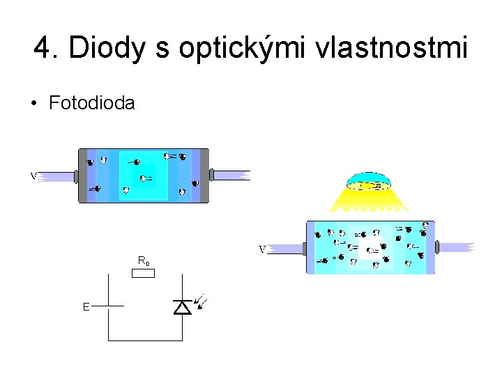 4. Diody s optickými vlastnostmi • Fotodioda 