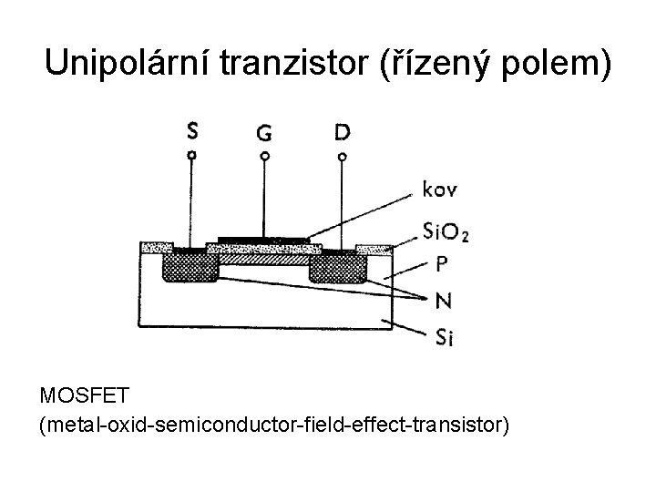 Unipolární tranzistor (řízený polem) MOSFET (metal-oxid-semiconductor-field-effect-transistor) 