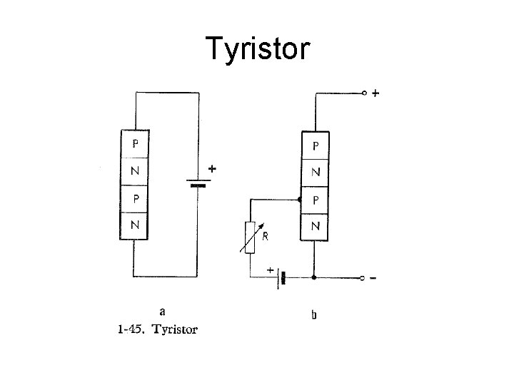 Tyristor 