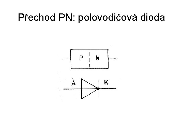 Přechod PN: polovodičová dioda 