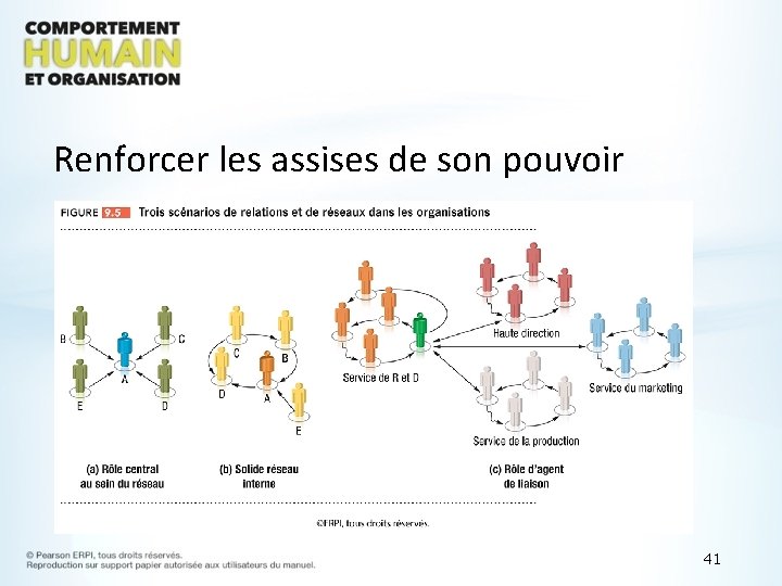 Renforcer les assises de son pouvoir 41 