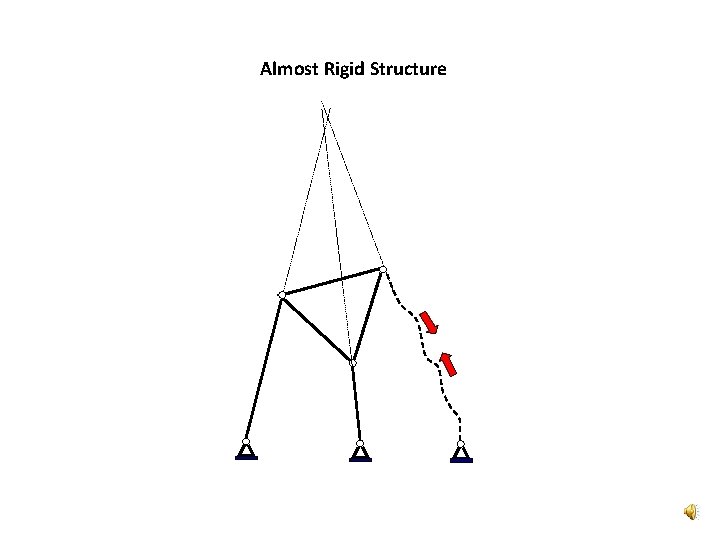 Multi Rigid Structure Topics in Rigidity Theory from the Aspect of