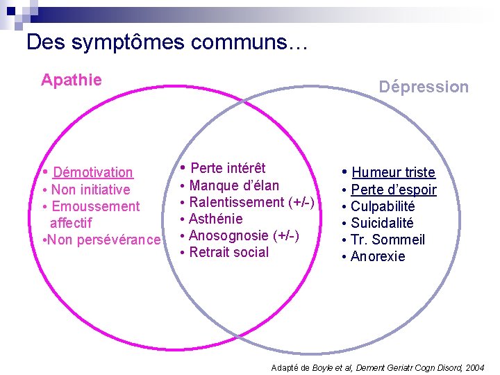 Des symptômes communs… Apathie • Démotivation • Non initiative • Emoussement affectif • Non