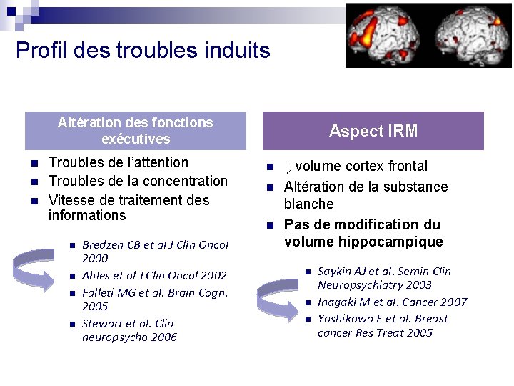 Profil des troubles induits Altération des fonctions exécutives n n n Troubles de l’attention