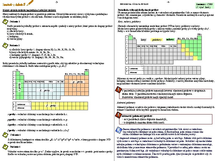 -3 Názvy skupín prvkov periodickej tabuľky prvkov Názvy niektorých skupín prvkov sa používajú oddávna.