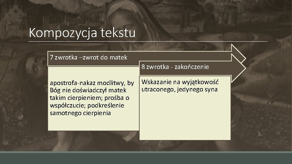 Kompozycja tekstu 7 zwrotka –zwrot do matek 8 zwrotka - zakończenie apostrofa-nakaz modlitwy, by