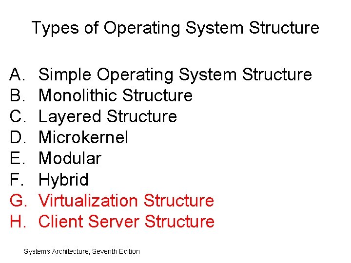 Types of Operating System Structure A. B. C. D. E. F. G. H. Simple