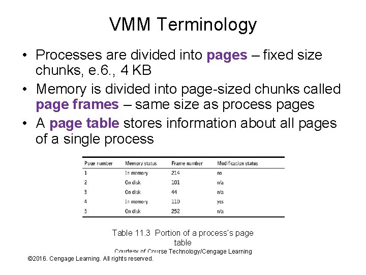 VMM Terminology • Processes are divided into pages – fixed size chunks, e. 6.